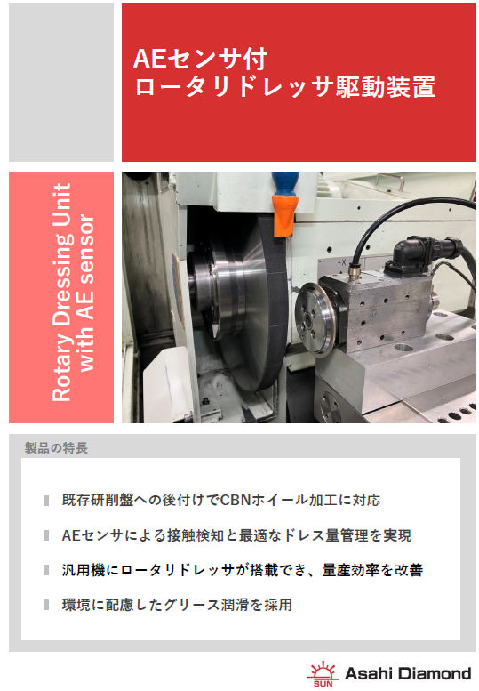 [“Rotary Dresser Drive Unit with AE Sensor”]